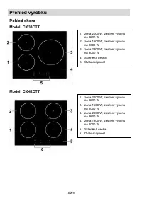 Страница 204