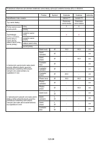 Страница 223