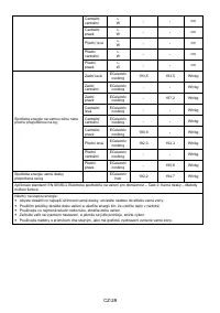 Страница 224