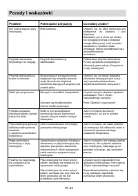 Страница 246