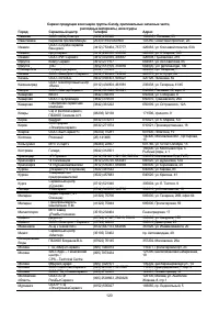 Страница 120