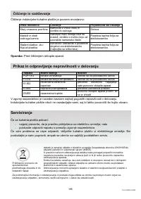 Страница 166