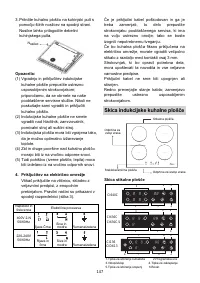 Страница 147