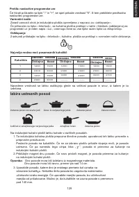 Страница 129