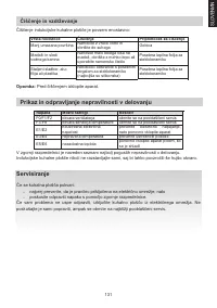 Страница 131