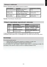 Страница 131