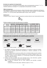 Страница 121