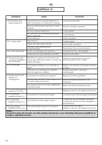 Страница 102