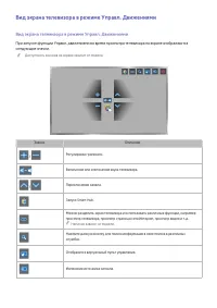 Страница 135