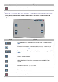 Страница 136
