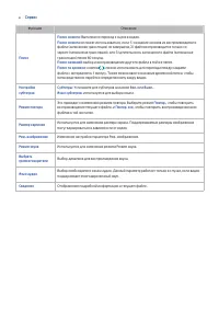 Страница 149