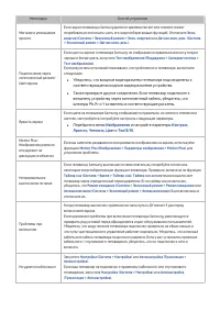 Страница 220