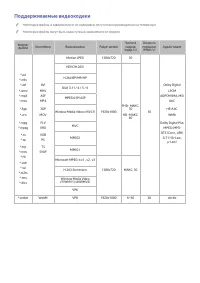Страница 249
