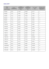 Страница 255