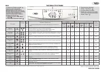 Whirlpool AWO/D 6120 COMFORT
