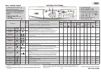 Whirlpool AWO/D 6200/D