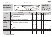 Whirlpool AWO/D 41205
