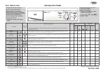 Whirlpool AWO/D 51105