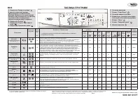 Whirlpool AWO/D 1210 EX