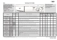 Whirlpool AWO/D 31105