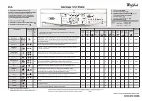 Whirlpool AWO/D 43141P