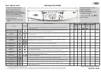 Whirlpool AWO/D 45105