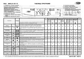 Whirlpool AWO/D 45115