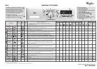 Whirlpool AWO/C 7328