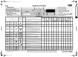 Whirlpool AWO/C 71000