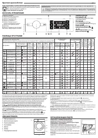 Whirlpool BI WDWG 861484 EU