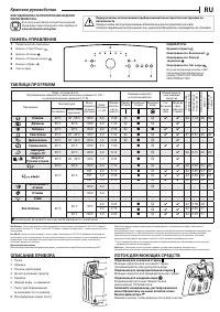 Whirlpool TDLR 6030L EU/N