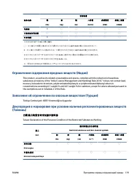 Страница 125