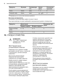 Страница 36