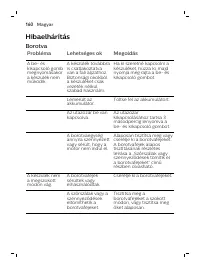 Страница 160