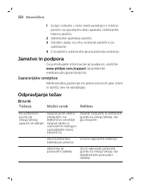 Страница 250