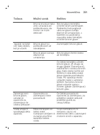 Страница 251