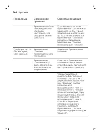 Страница 364