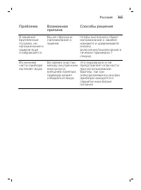 Страница 365