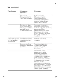Страница 386