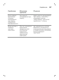 Страница 387