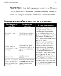 Страница 101