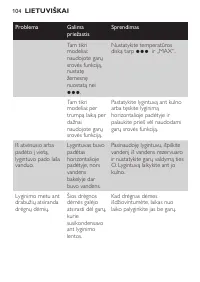 Страница 104