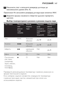 Страница 147