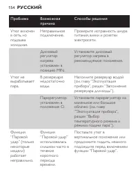 Страница 154