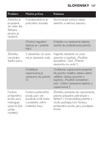Страница 167