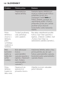 Страница 168