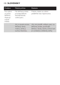 Страница 170