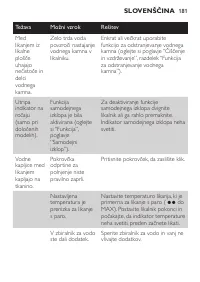 Страница 181
