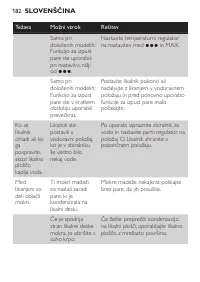 Страница 182