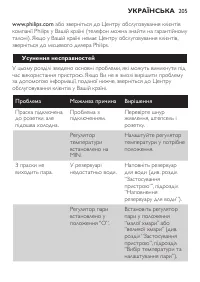 Страница 205